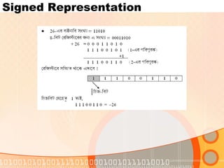 Signed Representation
 