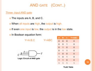 Three- input AND gate
 The inputs are A, B, and C.
 When all inputs are high, the output is high.
 If even one input is low, the output is in the low state.
 In Boolean equation form:
Y=A.B.C Y=ABC
10
AND GATE (CONT..)
A B C Y=ABC
0 0 0 0
0 0 1 0
0 1 0 0
0 1 1 0
1 0 0 0
1 0 1 0
1 1 0 0
1 1 1 1
Logic Circuit of AND gate
Truth Table
 