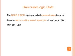 The NAND & NOR gates are called universal gates because
they can perform all the logical operations of basis gates like
AND, OR, NOT.
13
Universal Logic Gate
 