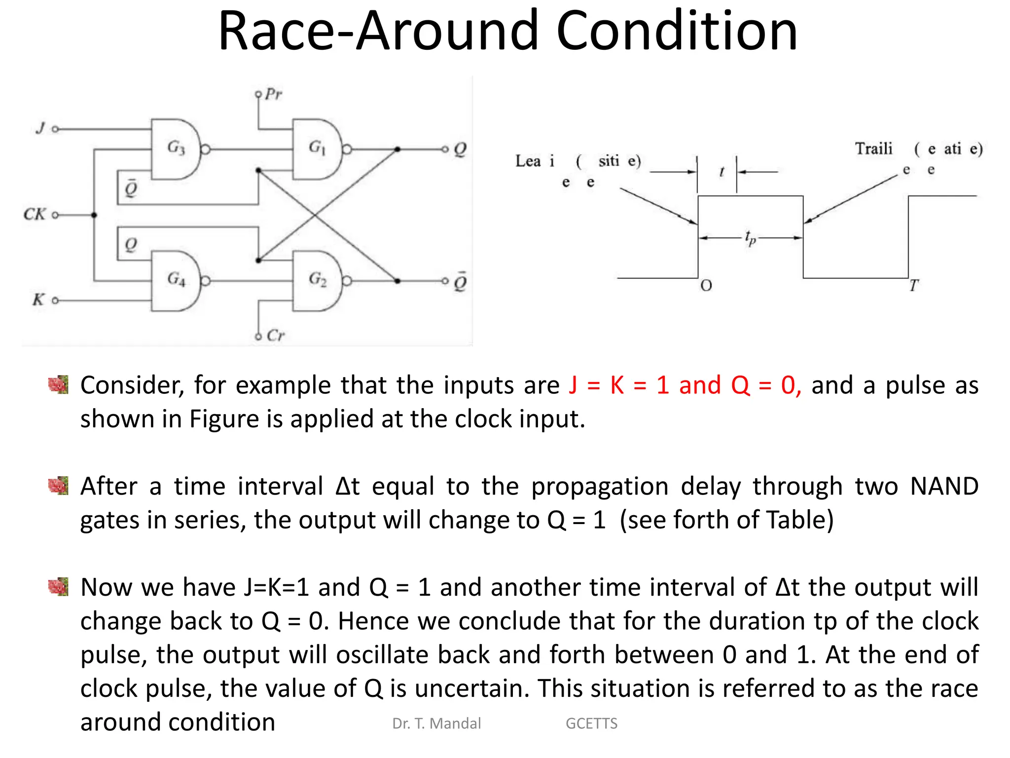 Race-Around Condition
Dr. T. Mandal GCETTS
Consider, for example that the inputs are J = K = 1 and Q = 0, and a pulse as
shown in Figure is applied at the clock input.
After a time interval ∆t equal to the propagation delay through two NAND
gates in series, the output will change to Q = 1 (see forth of Table)
Now we have J=K=1 and Q = 1 and another time interval of ∆t the output will
change back to Q = 0. Hence we conclude that for the duration tp of the clock
pulse, the output will oscillate back and forth between 0 and 1. At the end of
clock pulse, the value of Q is uncertain. This situation is referred to as the race
around condition
 