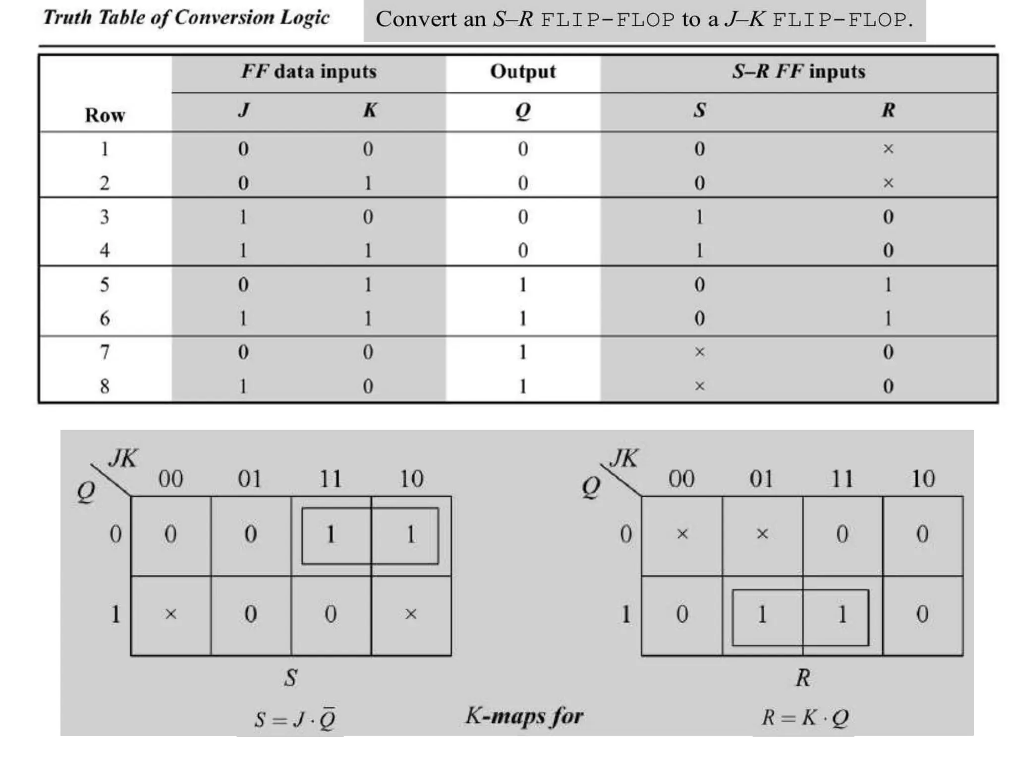 Dr. T. Mandal GCETTS
 