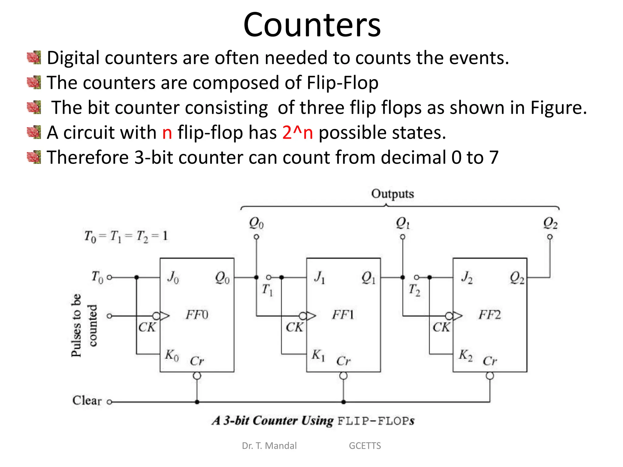 Counters
Dr. T. Mandal GCETTS
Digital counters are often needed to counts the events.
The counters are composed of Flip-Flop
The bit counter consisting of three flip flops as shown in Figure.
A circuit with n flip-flop has 2^n possible states.
Therefore 3-bit counter can count from decimal 0 to 7
 
