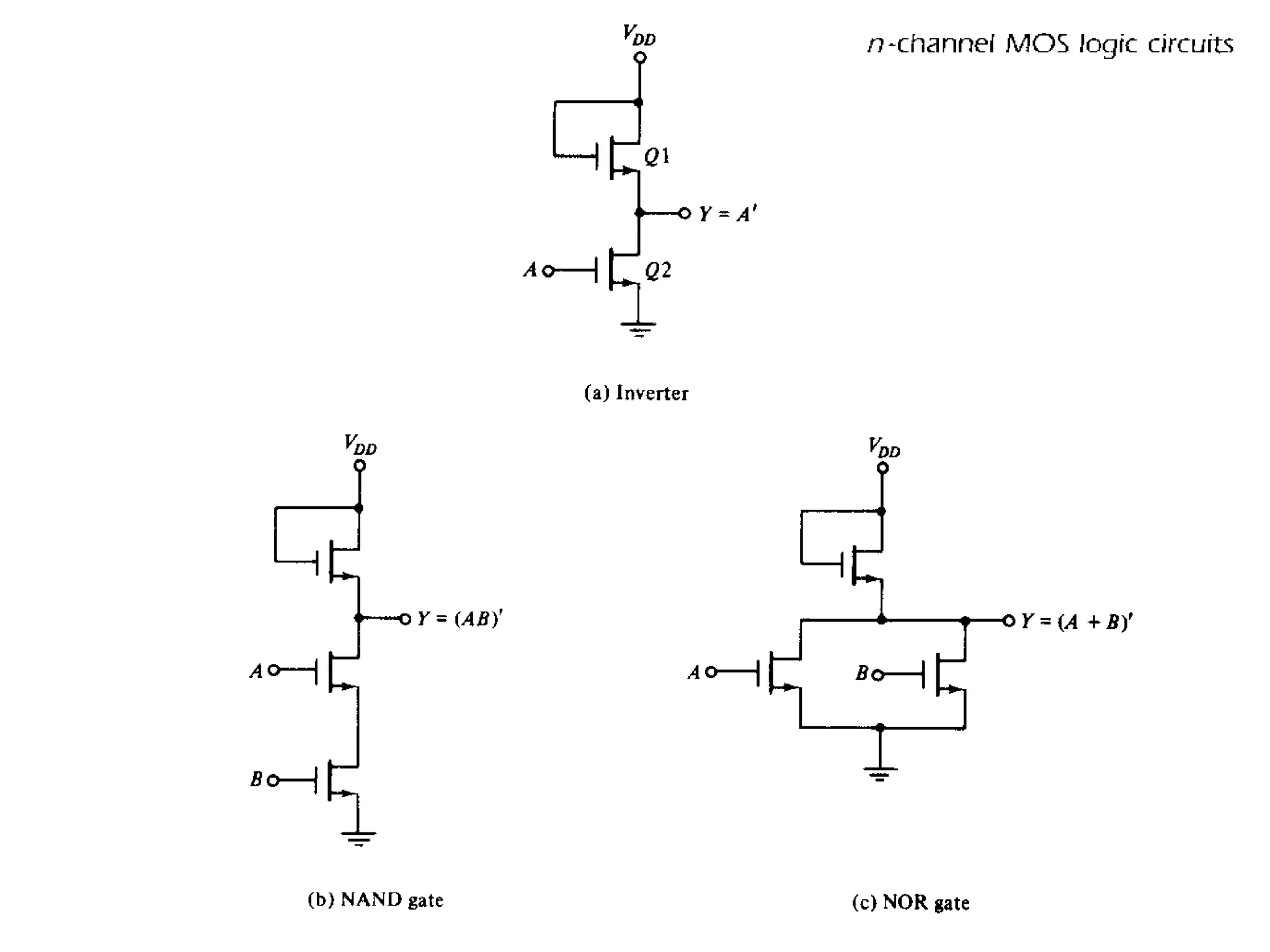 Dr. T. Mandal GCETTS
 