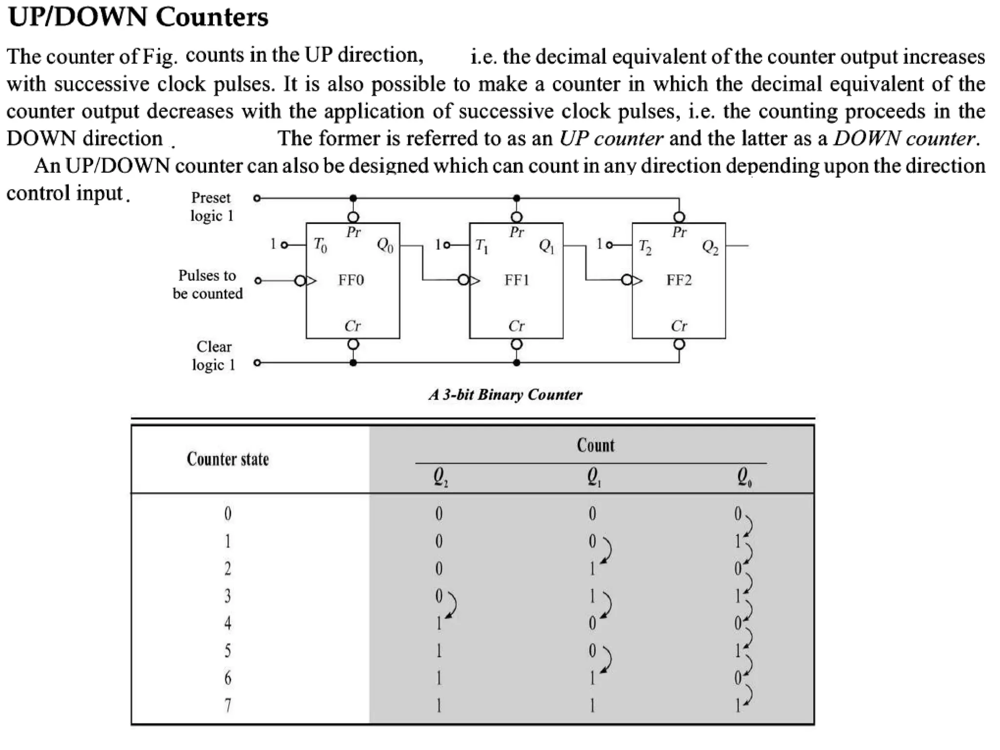 Dr. T. Mandal GCETTS
 