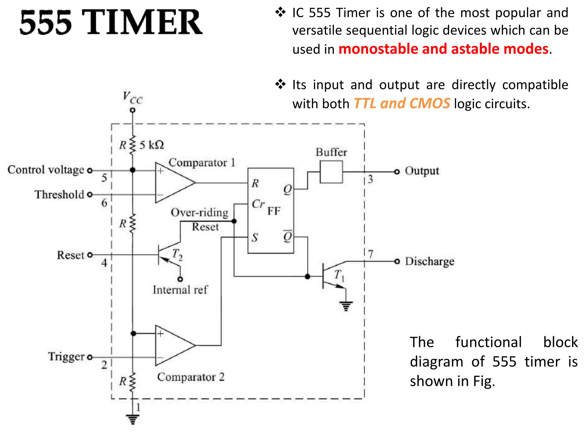 Dr. T. Mandal GCETTS
 IC 555 Timer is one of the most popular and
versatile sequential logic devices which can be
used in monostable and astable modes.
 Its input and output are directly compatible
with both TTL and CMOS logic circuits.
The functional block
diagram of 555 timer is
shown in Fig.
 