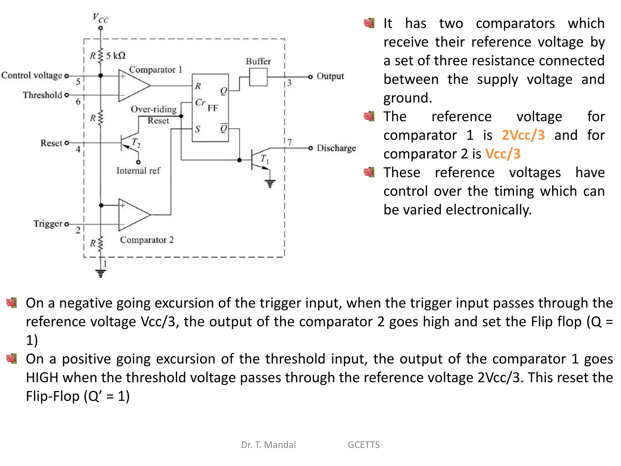 Dr. T. Mandal GCETTS
It has two comparators which
receive their reference voltage by
a set of three resistance connected
between the supply voltage and
ground.
The reference voltage for
comparator 1 is 2Vcc/3 and for
comparator 2 is Vcc/3
These reference voltages have
control over the timing which can
be varied electronically.
On a negative going excursion of the trigger input, when the trigger input passes through the
reference voltage Vcc/3, the output of the comparator 2 goes high and set the Flip flop (Q =
1)
On a positive going excursion of the threshold input, the output of the comparator 1 goes
HIGH when the threshold voltage passes through the reference voltage 2Vcc/3. This reset the
Flip-Flop (Q’ = 1)
 