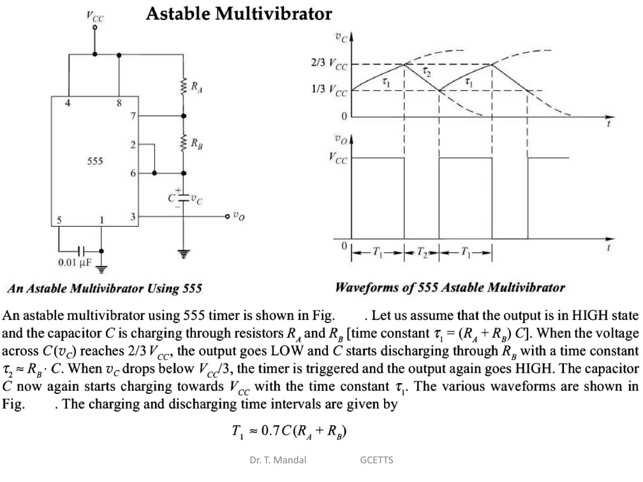 Dr. T. Mandal GCETTS
 