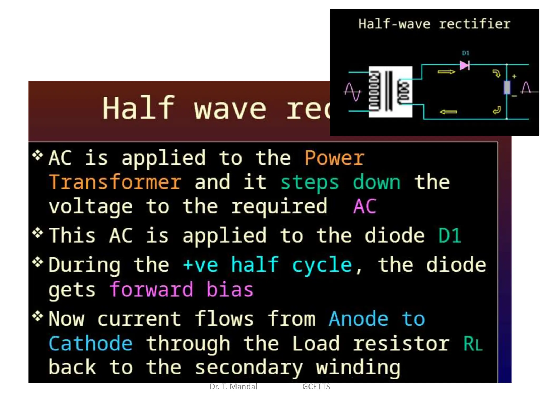 Dr. T. Mandal GCETTS
 
