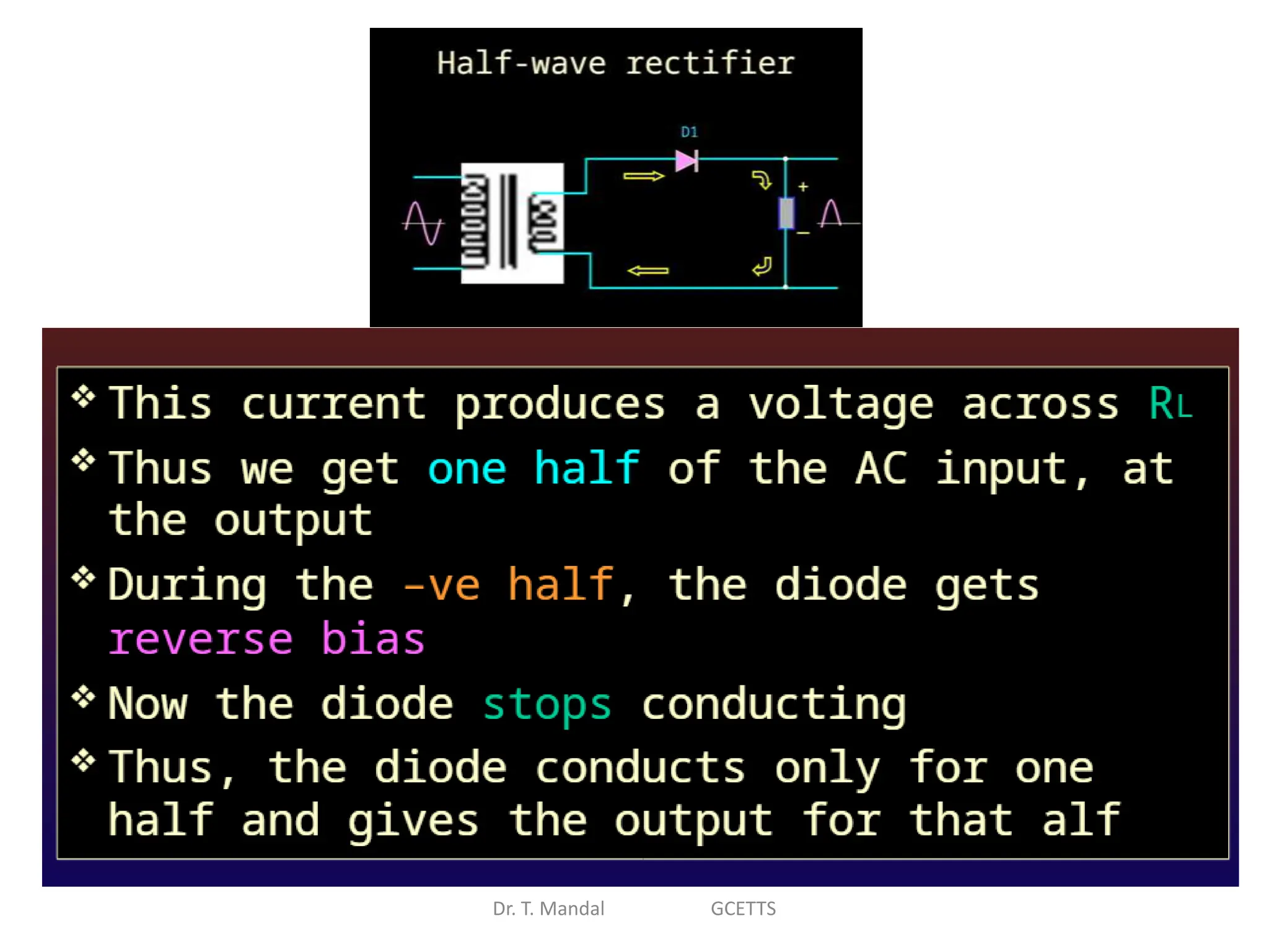 Dr. T. Mandal GCETTS
 