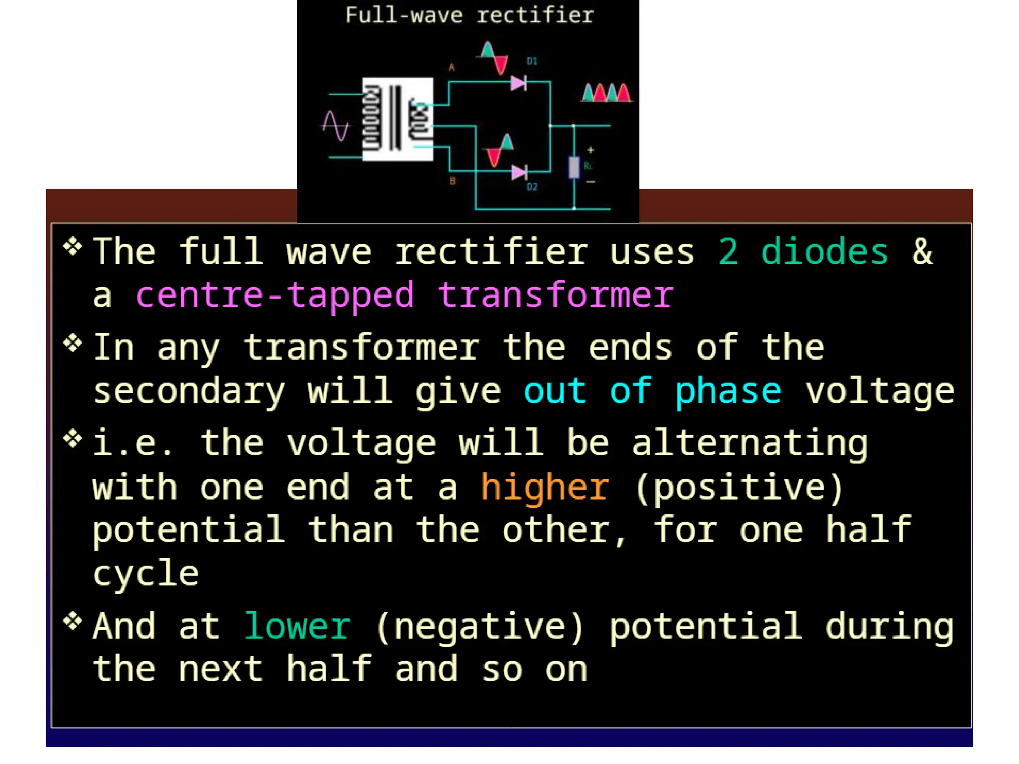 Dr. T. Mandal GCETTS
 