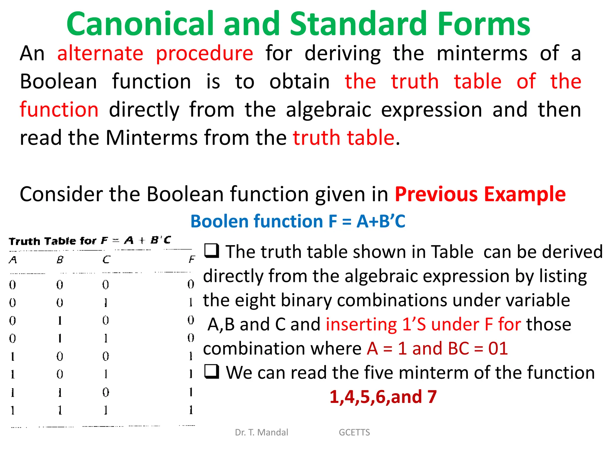 Canonical and Standard Forms
Dr. T. Mandal GCETTS
An alternate procedure for deriving the minterms of a
Boolean function is to obtain the truth table of the
function directly from the algebraic expression and then
read the Minterms from the truth table.
Consider the Boolean function given in Previous Example
Boolen function F = A+B’C
 The truth table shown in Table can be derived
directly from the algebraic expression by listing
the eight binary combinations under variable
A,B and C and inserting 1’S under F for those
combination where A = 1 and BC = 01
 We can read the five minterm of the function
1,4,5,6,and 7
 