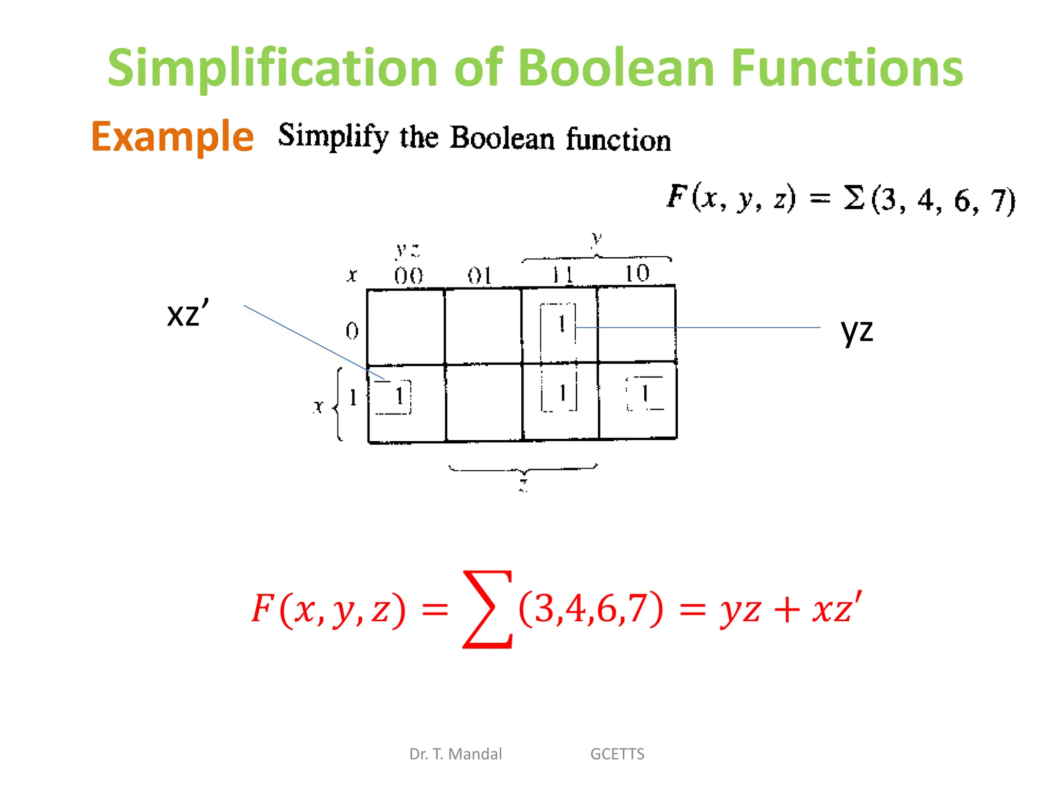Simplification of Boolean Functions
Dr. T. Mandal GCETTS
Example
yz
xz’
𝐹(𝑥, 𝑦, 𝑧) = 3,4,6,7 = 𝑦𝑧 + 𝑥𝑧′
 