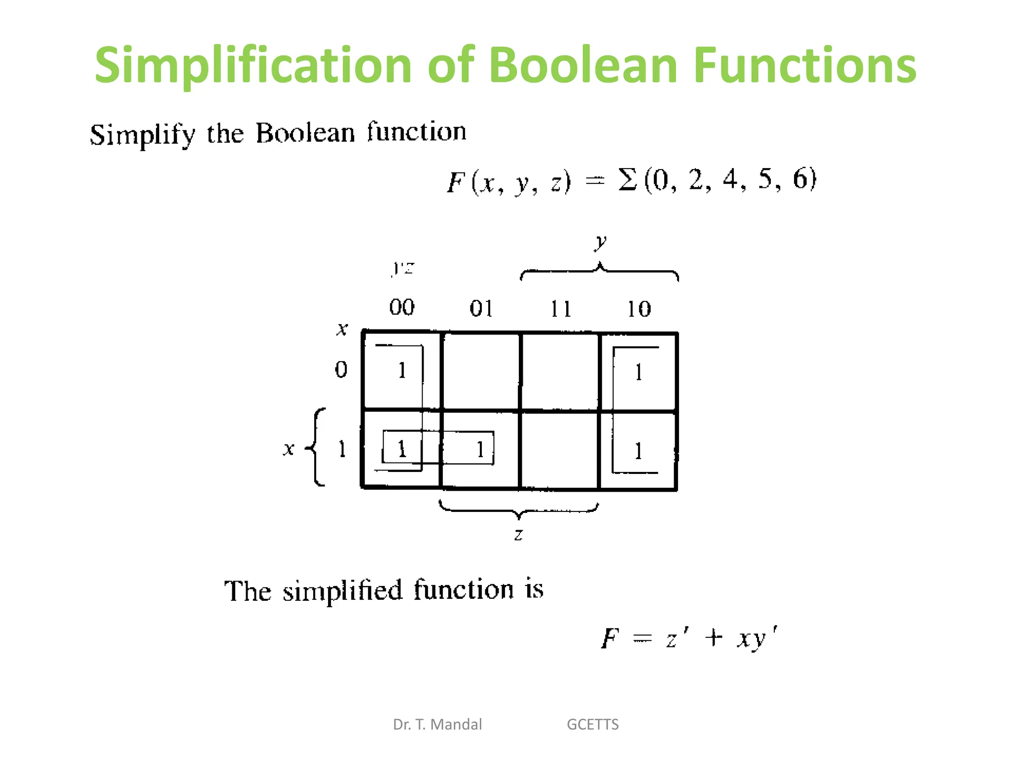 Simplification of Boolean Functions
Dr. T. Mandal GCETTS
 