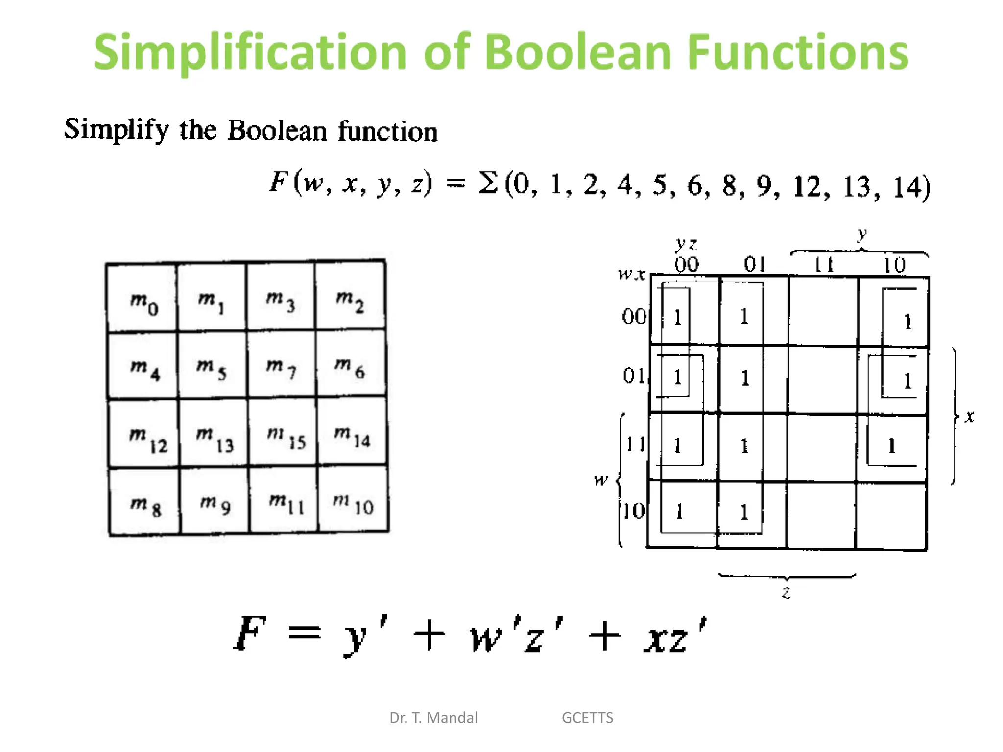 Dr. T. Mandal GCETTS
 