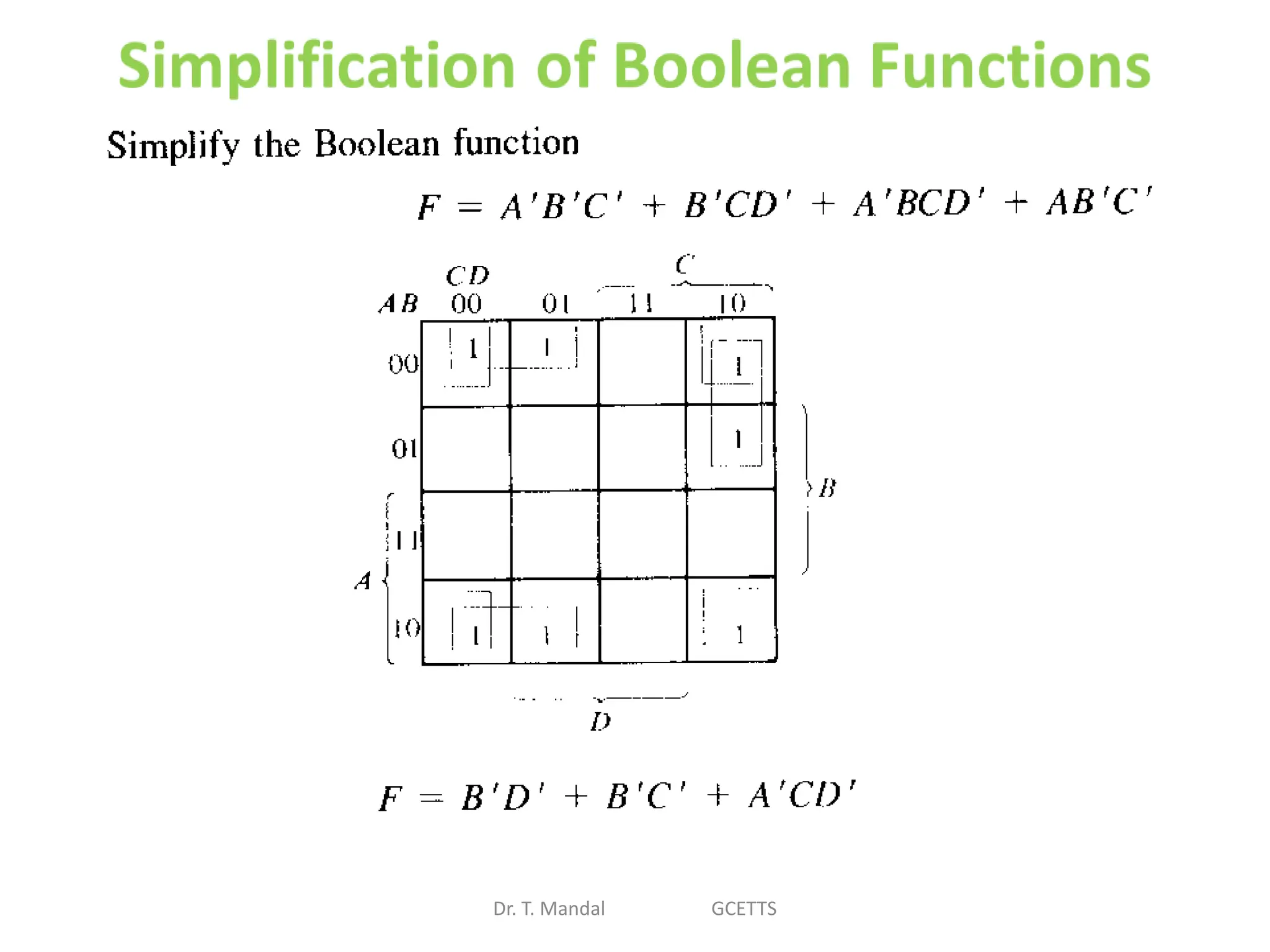 Dr. T. Mandal GCETTS
 