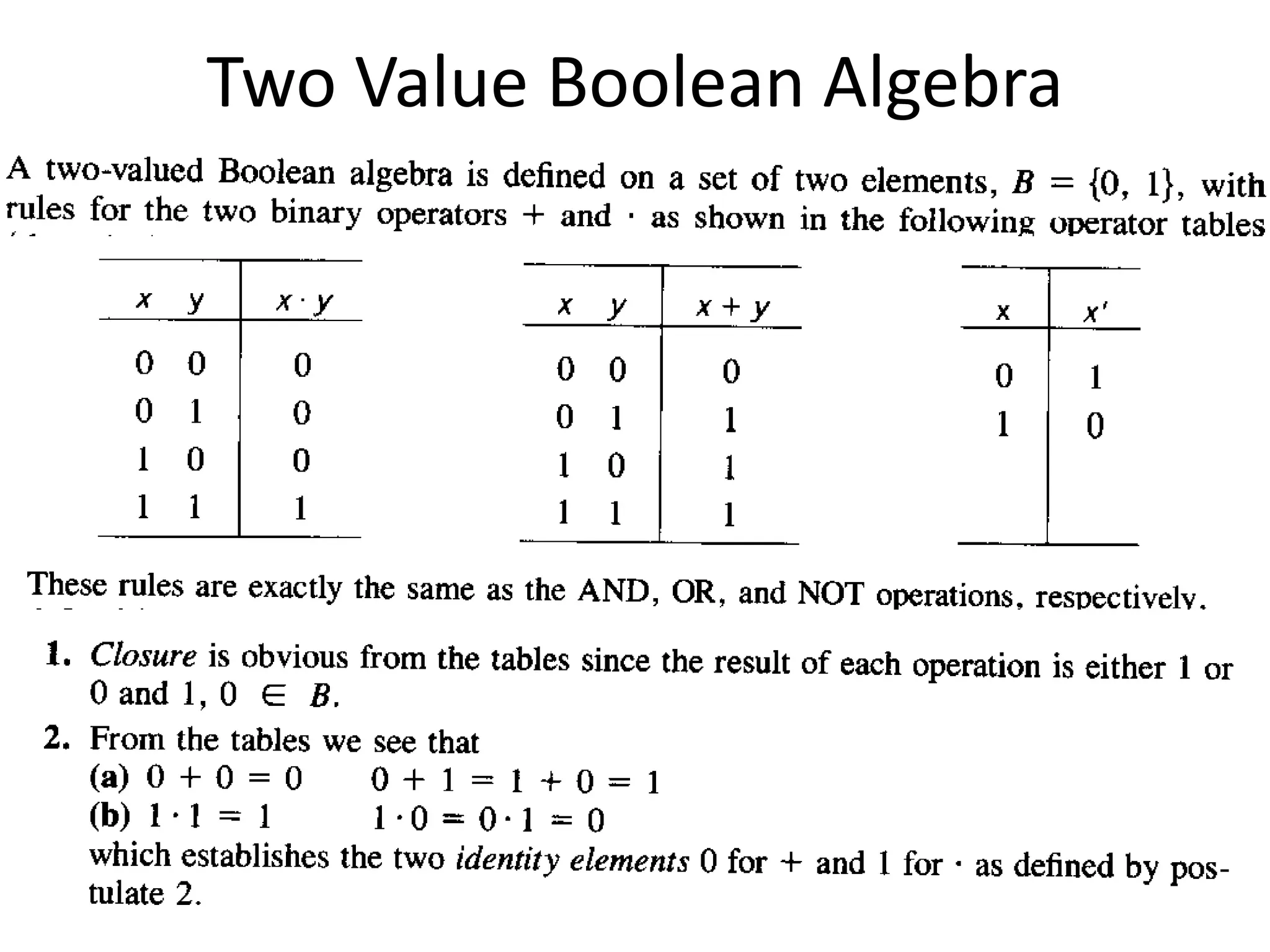 Two Value Boolean Algebra
Dr. T. Mandal GCETTS
 
