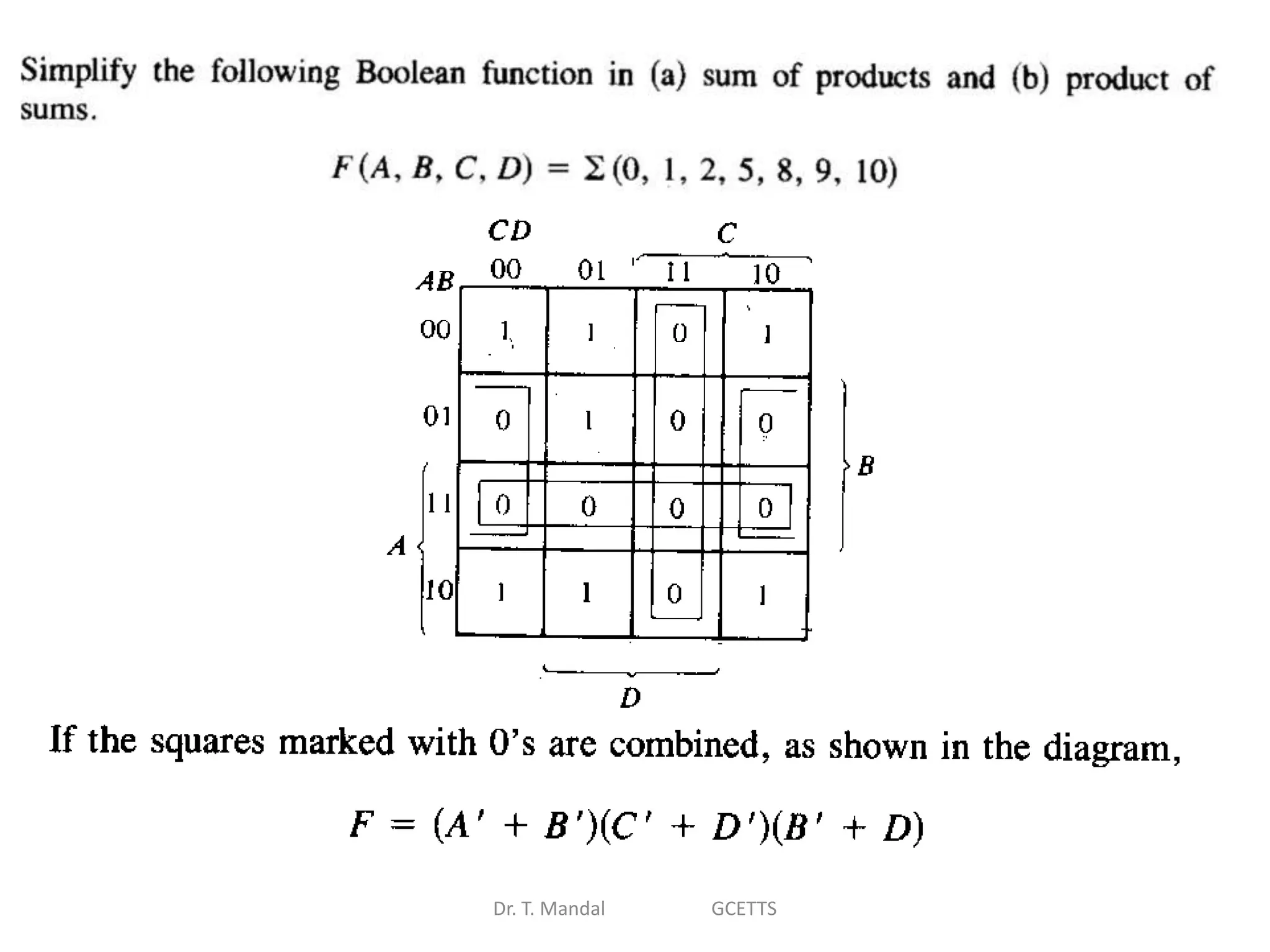 Dr. T. Mandal GCETTS
 