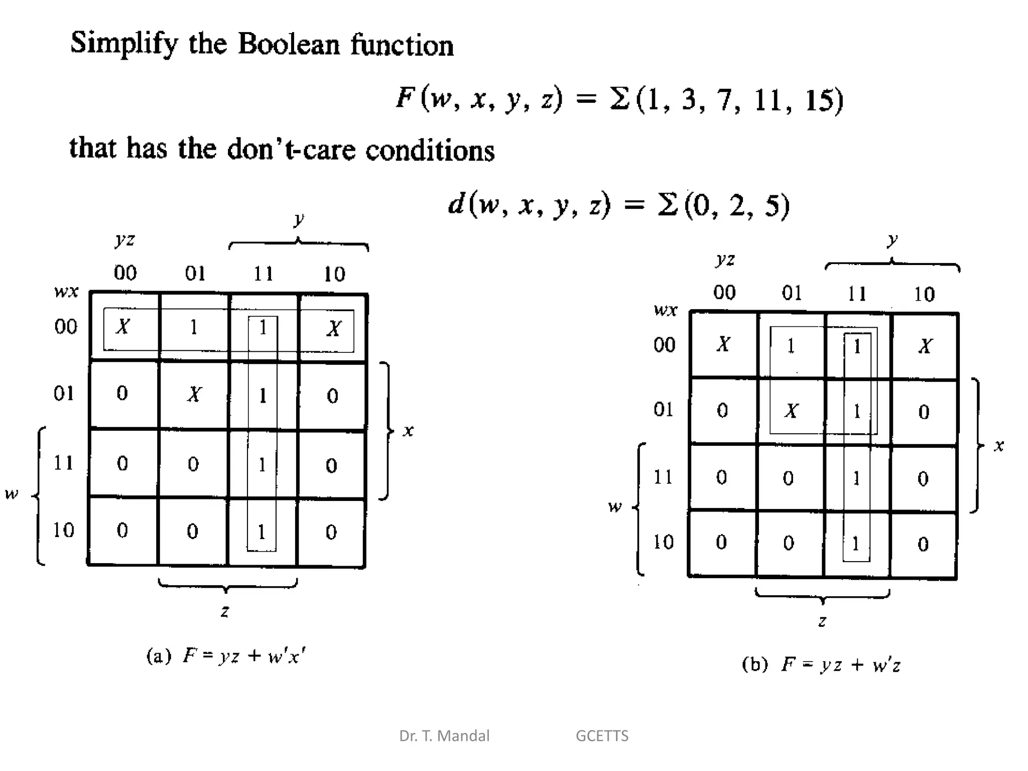 Dr. T. Mandal GCETTS
 