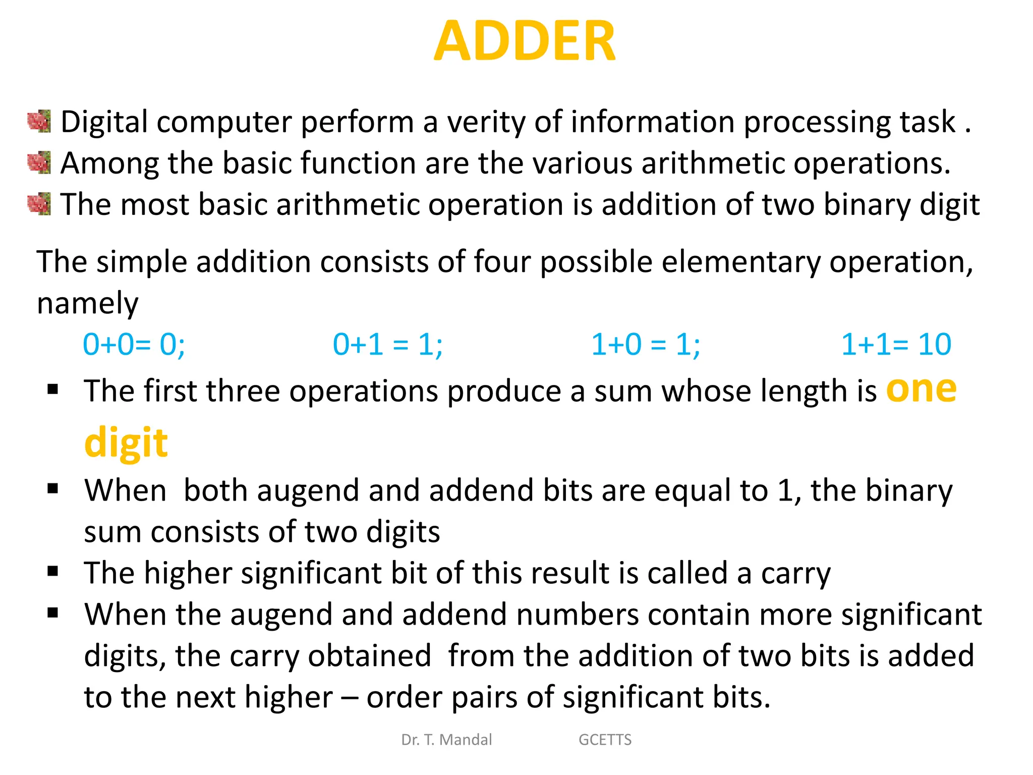 ADDER
Dr. T. Mandal GCETTS
Digital computer perform a verity of information processing task .
Among the basic function are the various arithmetic operations.
The most basic arithmetic operation is addition of two binary digit
The simple addition consists of four possible elementary operation,
namely
0+0= 0; 0+1 = 1; 1+0 = 1; 1+1= 10
 The first three operations produce a sum whose length is one
digit
 When both augend and addend bits are equal to 1, the binary
sum consists of two digits
 The higher significant bit of this result is called a carry
 When the augend and addend numbers contain more significant
digits, the carry obtained from the addition of two bits is added
to the next higher – order pairs of significant bits.
 