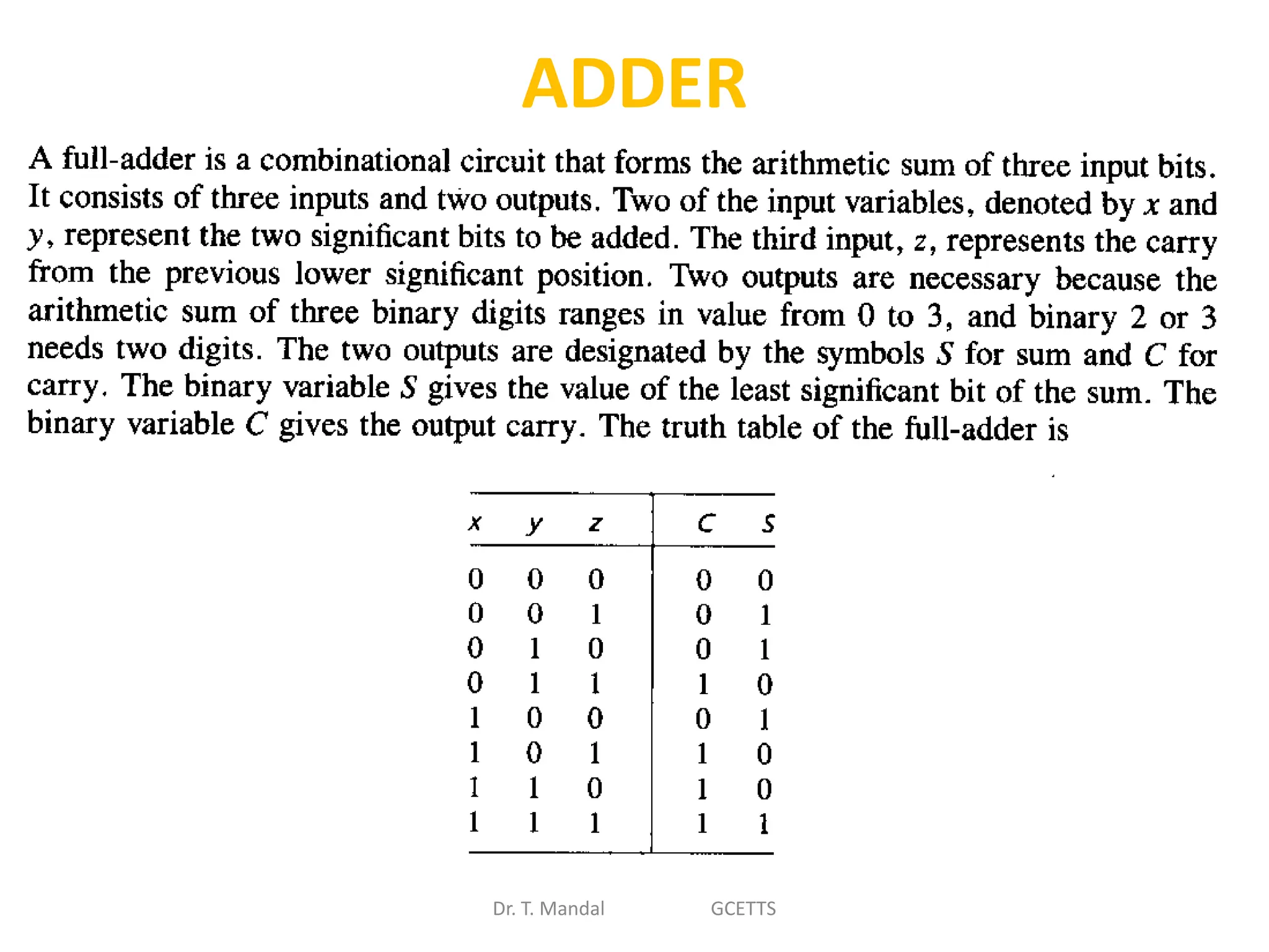 Dr. T. Mandal GCETTS
ADDER
 