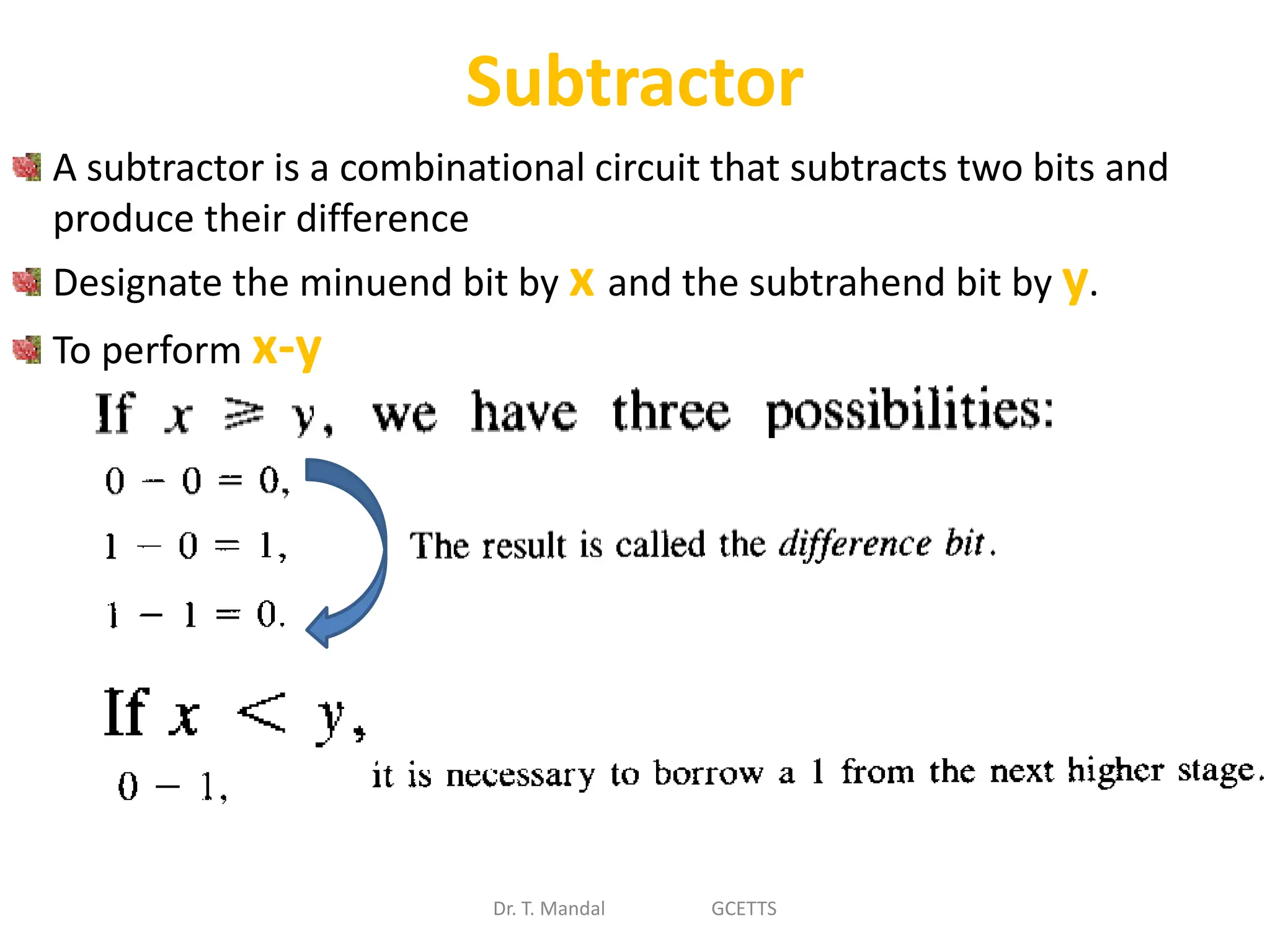 Subtractor
Dr. T. Mandal GCETTS
A subtractor is a combinational circuit that subtracts two bits and
produce their difference
Designate the minuend bit by x and the subtrahend bit by y.
To perform x-y
 