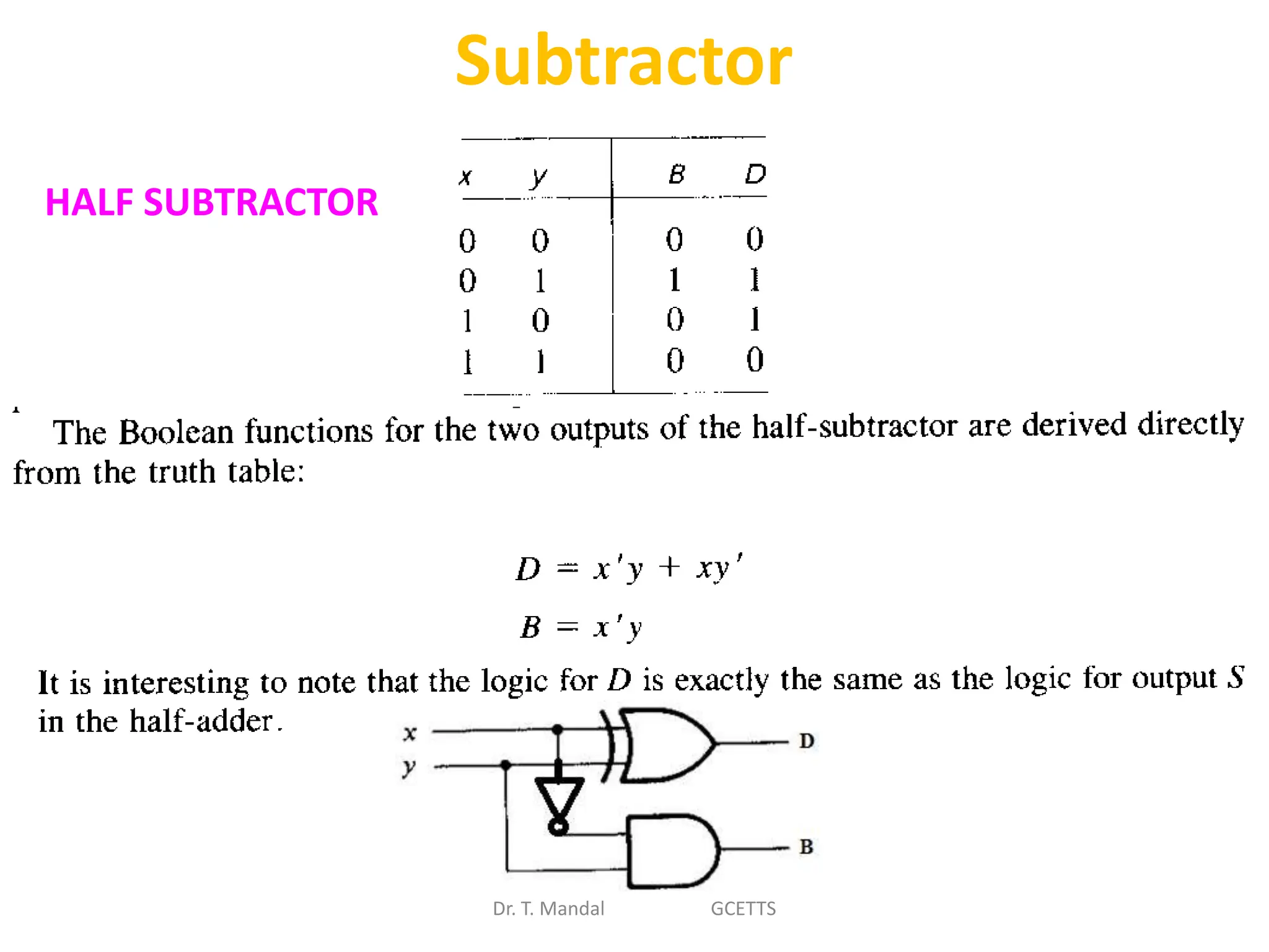 Dr. T. Mandal GCETTS
Subtractor
HALF SUBTRACTOR
 