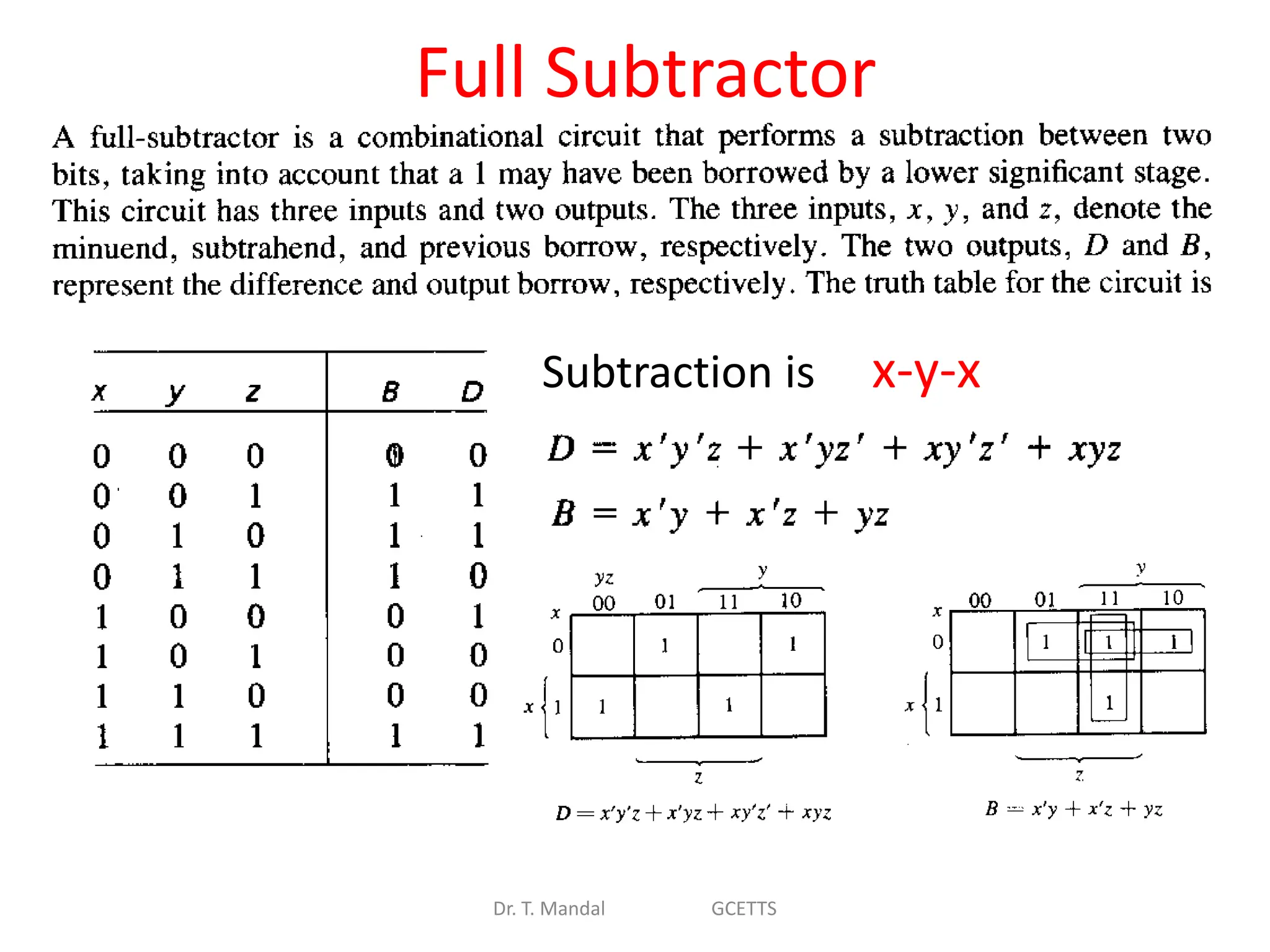 Full Subtractor
Dr. T. Mandal GCETTS
Subtraction is x-y-x
 
