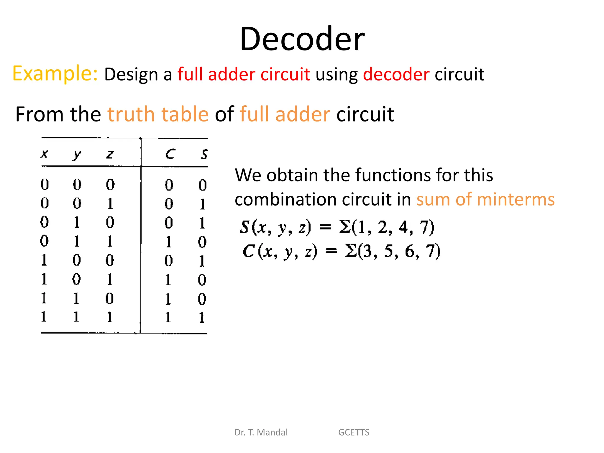 Decoder
Dr. T. Mandal GCETTS
Example: Design a full adder circuit using decoder circuit
From the truth table of full adder circuit
We obtain the functions for this
combination circuit in sum of minterms
 