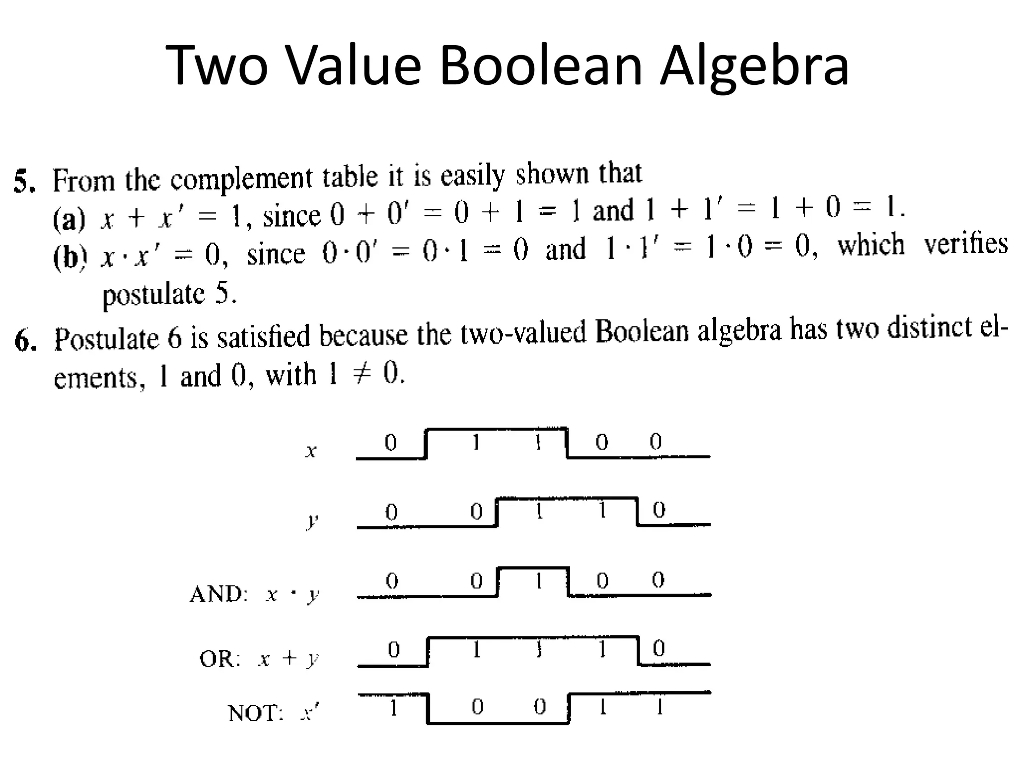 Two Value Boolean Algebra
Dr. T. Mandal GCETTS
 
