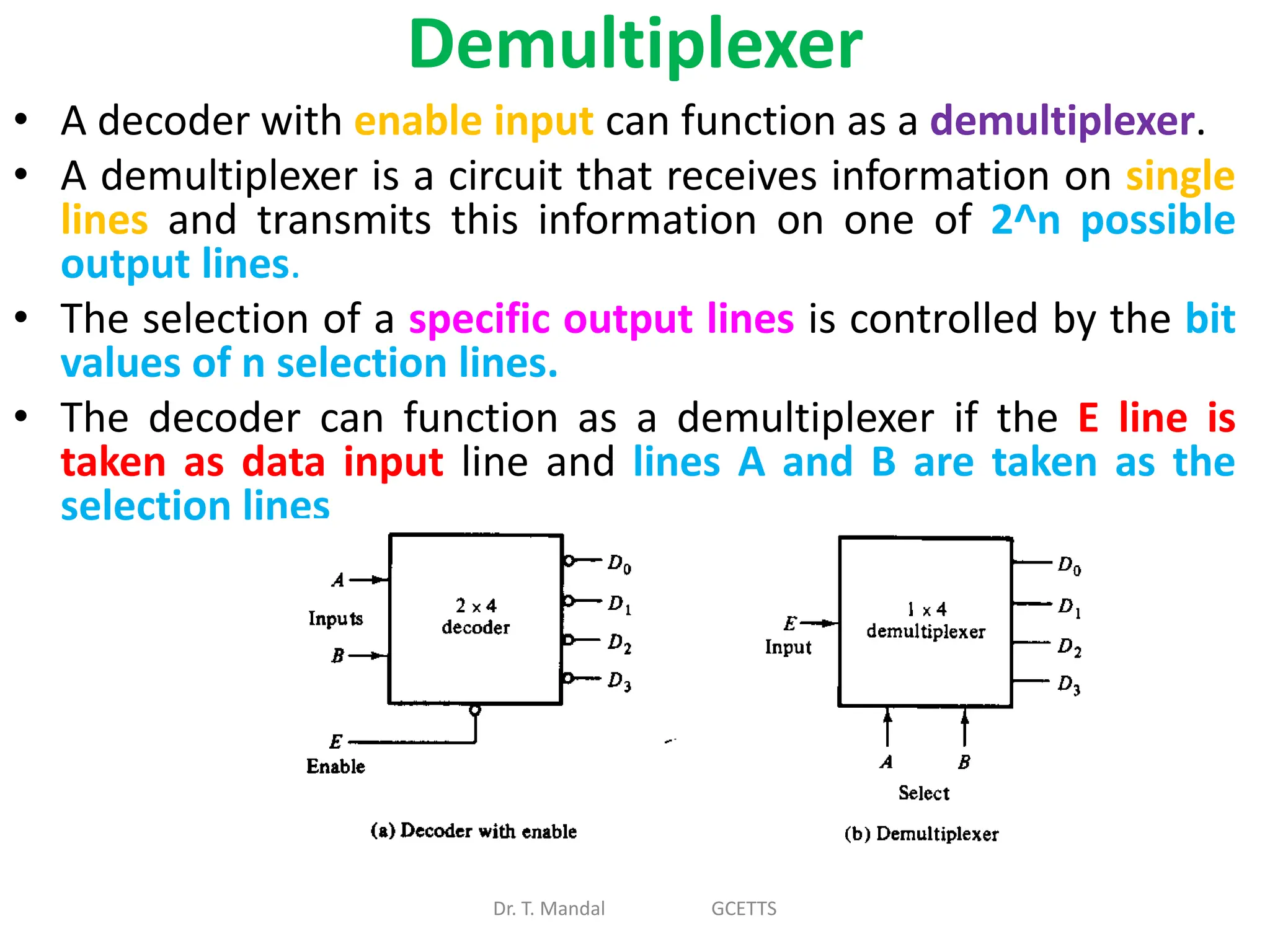 Demultiplexer
• A decoder with enable input can function as a demultiplexer.
• A demultiplexer is a circuit that receives information on single
lines and transmits this information on one of 2^n possible
output lines.
• The selection of a specific output lines is controlled by the bit
values of n selection lines.
• The decoder can function as a demultiplexer if the E line is
taken as data input line and lines A and B are taken as the
selection lines
Dr. T. Mandal GCETTS
 