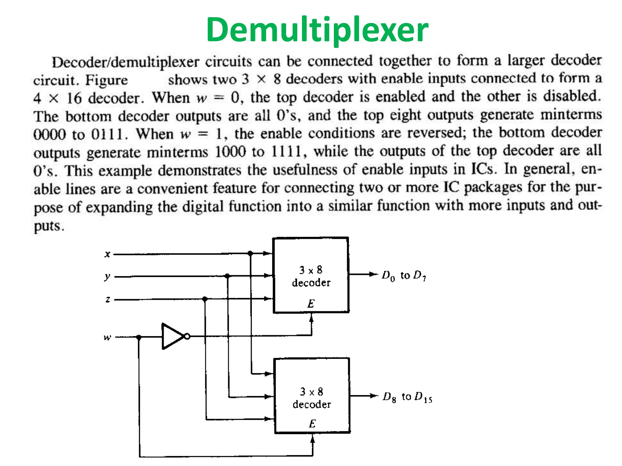 Dr. T. Mandal GCETTS
Demultiplexer
 