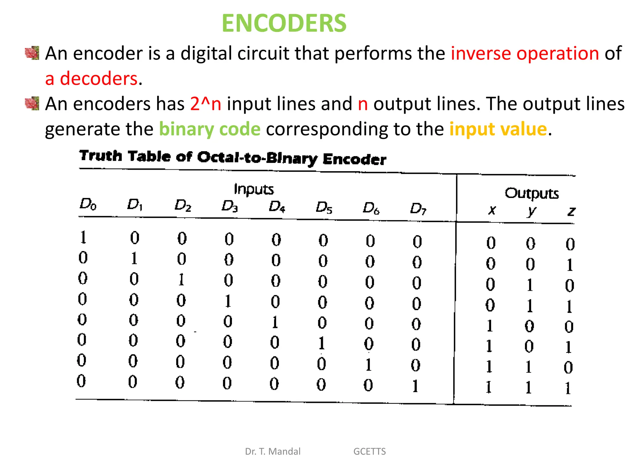 ENCODERS
Dr. T. Mandal GCETTS
An encoder is a digital circuit that performs the inverse operation of
a decoders.
An encoders has 2^n input lines and n output lines. The output lines
generate the binary code corresponding to the input value.
 