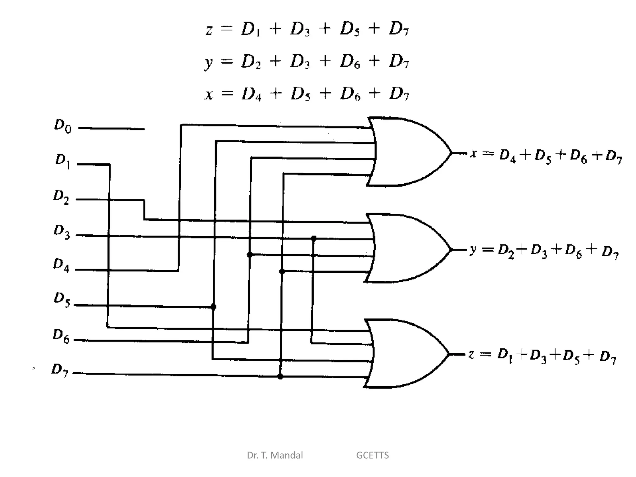 Dr. T. Mandal GCETTS
 
