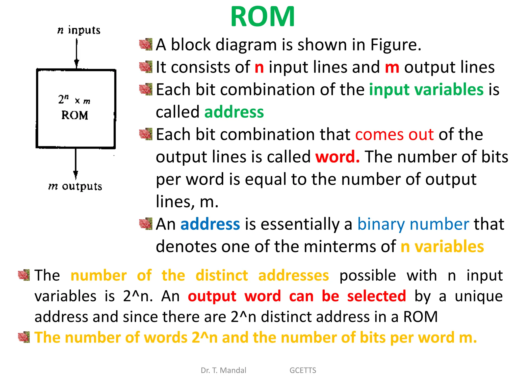 ROM
Dr. T. Mandal GCETTS
A block diagram is shown in Figure.
It consists of n input lines and m output lines
Each bit combination of the input variables is
called address
Each bit combination that comes out of the
output lines is called word. The number of bits
per word is equal to the number of output
lines, m.
An address is essentially a binary number that
denotes one of the minterms of n variables
The number of the distinct addresses possible with n input
variables is 2^n. An output word can be selected by a unique
address and since there are 2^n distinct address in a ROM
The number of words 2^n and the number of bits per word m.
 