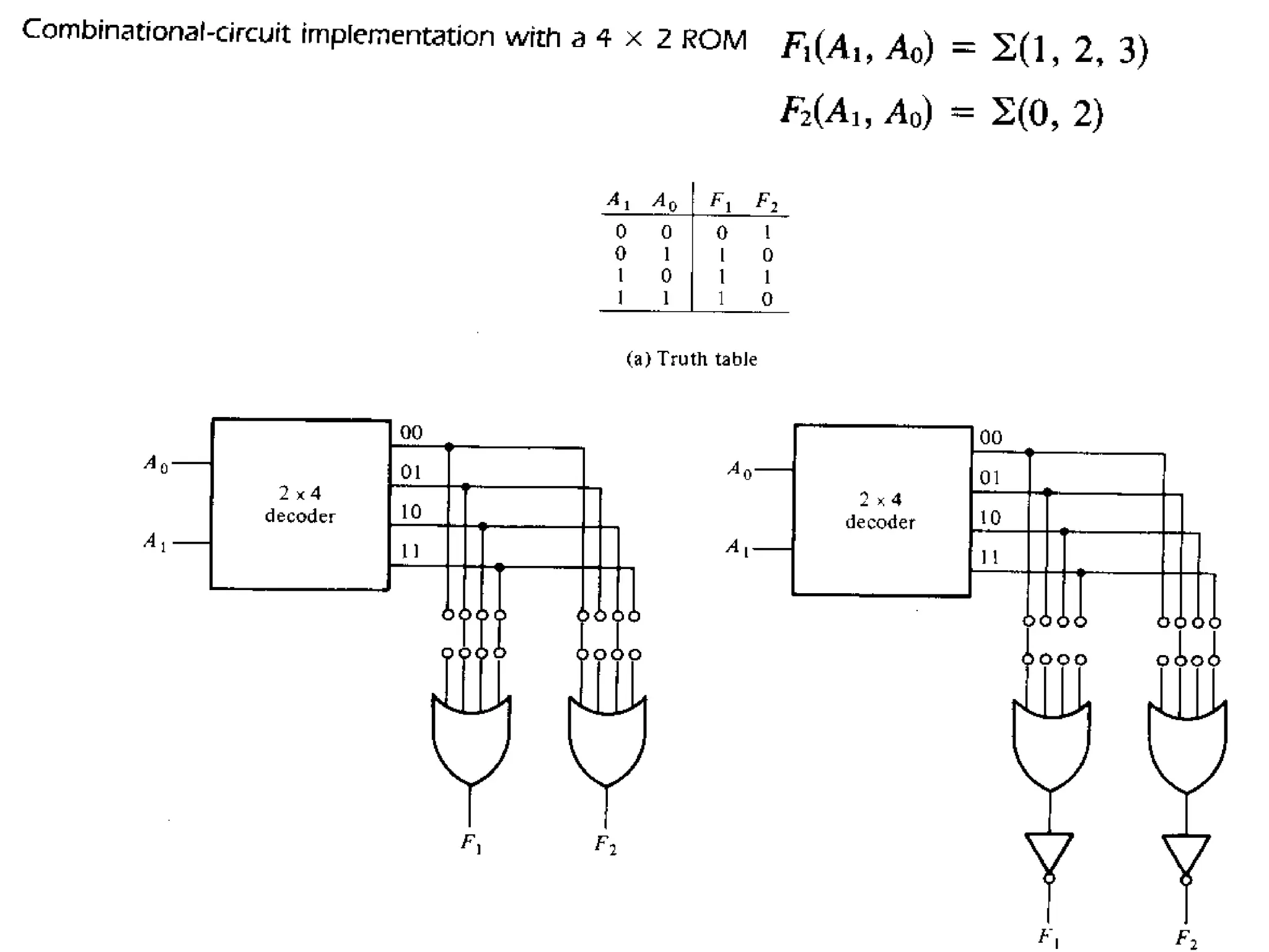 Dr. T. Mandal GCETTS
 