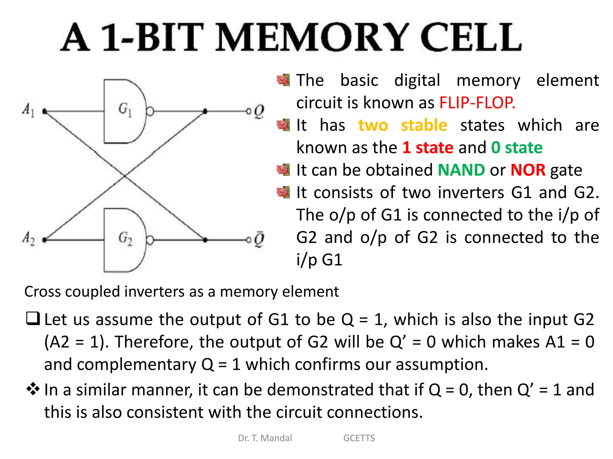 Dr. T. Mandal GCETTS
Cross coupled inverters as a memory element
The basic digital memory element
circuit is known as FLIP-FLOP.
It has two stable states which are
known as the 1 state and 0 state
It can be obtained NAND or NOR gate
It consists of two inverters G1 and G2.
The o/p of G1 is connected to the i/p of
G2 and o/p of G2 is connected to the
i/p G1
Let us assume the output of G1 to be Q = 1, which is also the input G2
(A2 = 1). Therefore, the output of G2 will be Q’ = 0 which makes A1 = 0
and complementary Q = 1 which confirms our assumption.
In a similar manner, it can be demonstrated that if Q = 0, then Q’ = 1 and
this is also consistent with the circuit connections.
 