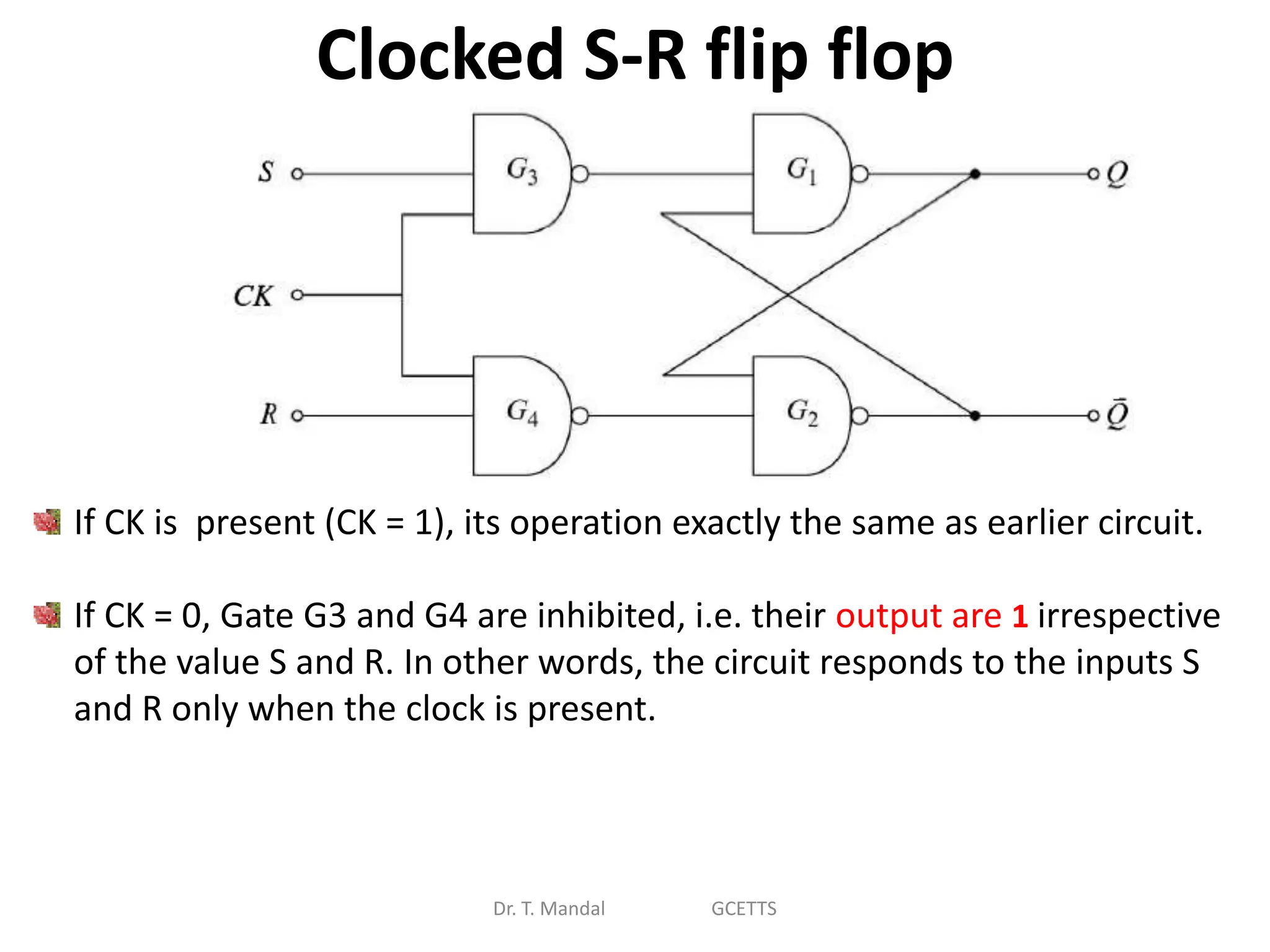Clocked S-R flip flop
Dr. T. Mandal GCETTS
If CK is present (CK = 1), its operation exactly the same as earlier circuit.
If CK = 0, Gate G3 and G4 are inhibited, i.e. their output are 1 irrespective
of the value S and R. In other words, the circuit responds to the inputs S
and R only when the clock is present.
 