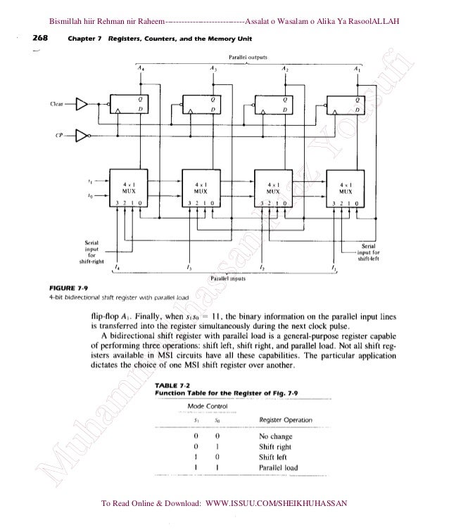 Digital logic and computer design