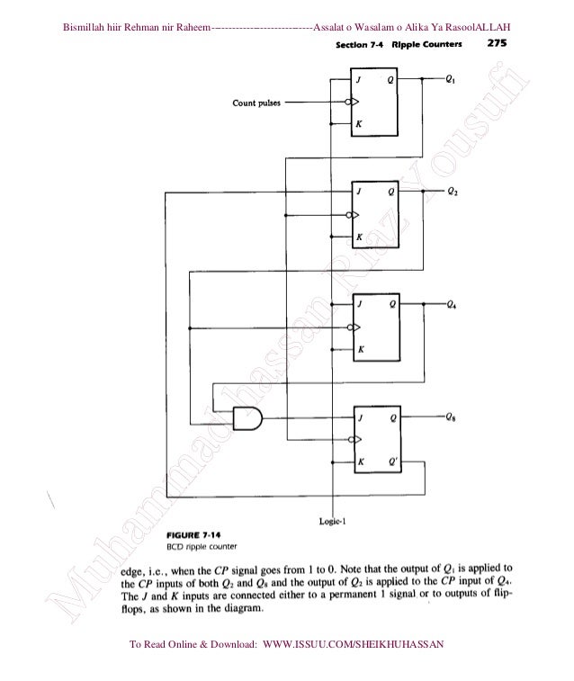 logic computer design Digital logic is the basis of electronic systems, such as computers and cell digital logic design is used to develop hardware, such as circuit boards and. logic computer design Digital logic is the basis of electronic systems, such as computers and cell digital logic design is used to develop hardware, such as circuit boards and.