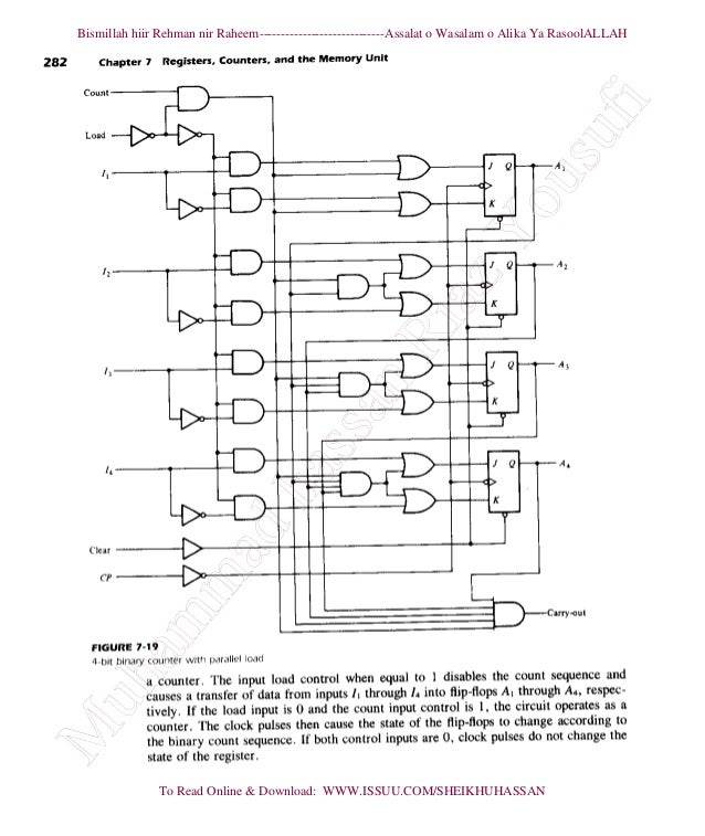 logic computer design Digital logic is the basis of electronic systems, such as computers and cell digital logic design is used to develop hardware, such as circuit boards and. logic computer design Digital logic is the basis of electronic systems, such as computers and cell digital logic design is used to develop hardware, such as circuit boards and.