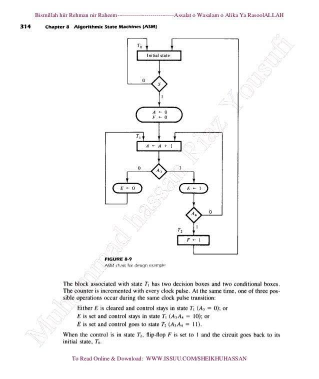 Digital logic and computer design