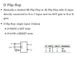 D Flip-flop
 Basically a clocked SR Flip Flop or JK Flip Flop with D input
directly connected to S or J Input and via NOT gate to R or K
gate.
 D flip-flop: single input D (data)
 D=HIGH a SET state
 D=LOW a RESET state
S
C
R
Q
Q'
CLK
D
D CLK Q(t+1) Comments
1  1 Set
0  0 Reset
 