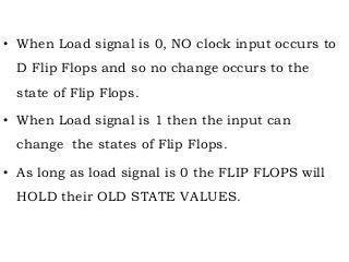 • When Load signal is 0, NO clock input occurs to
D Flip Flops and so no change occurs to the
state of Flip Flops.
• When Load signal is 1 then the input can
change the states of Flip Flops.
• As long as load signal is 0 the FLIP FLOPS will
HOLD their OLD STATE VALUES.
 