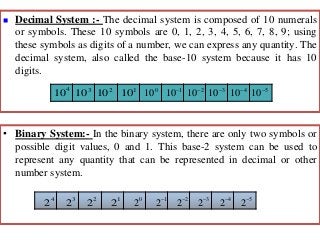  Decimal System :- The decimal system is composed of 10 numerals
or symbols. These 10 symbols are 0, 1, 2, 3, 4, 5, 6, 7, 8, 9; using
these symbols as digits of a number, we can express any quantity. The
decimal system, also called the base-10 system because it has 10
digits.
4
10 3
10 2
10 1
10 0
10 1
10 2
10 3
10 4
10 5
10
• Binary System:- In the binary system, there are only two symbols or
possible digit values, 0 and 1. This base-2 system can be used to
represent any quantity that can be represented in decimal or other
number system.
4
2 3
2 2
2 1
2 0
2 1
2 2
2 3
2 4
2 5
2
 