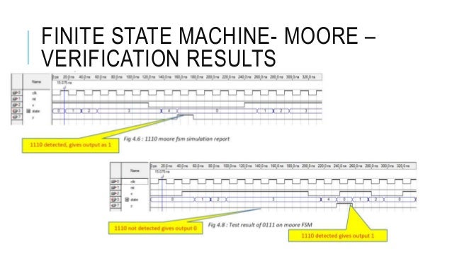 Digital Electronics, Volume 3: Finite-state Machines : The ...
