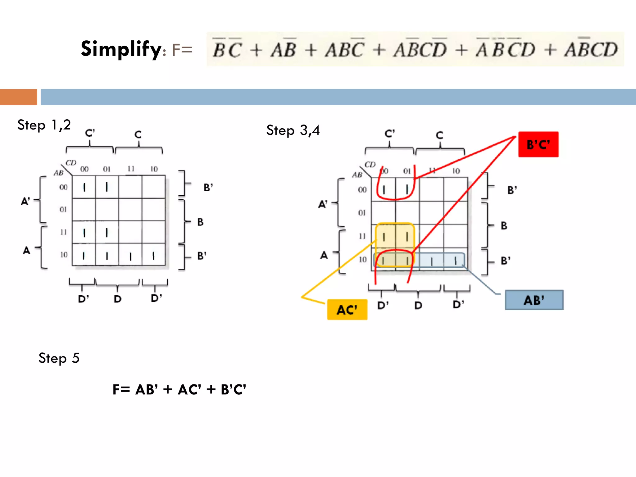 Simplify: F=
Step 1,2 Step 3,4
Step 5
F= AB’ + AC’ + B’C’
 