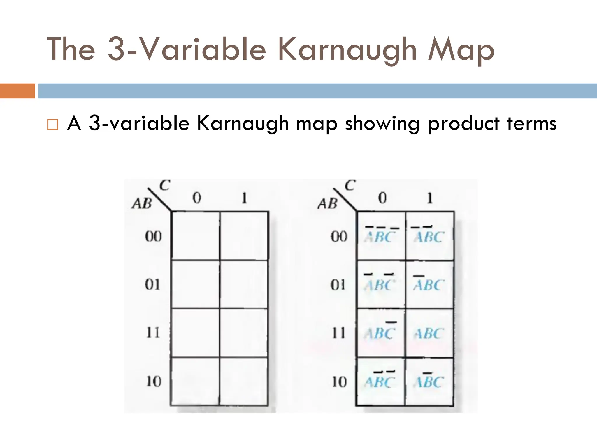 The 3-Variable Karnaugh Map
 A 3-variable Karnaugh map showing product terms
 