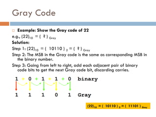 DigitalLogic_CharacterCodes.pdf advanced | PDF