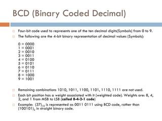 DigitalLogic_CharacterCodes.pdf advanced | PDF