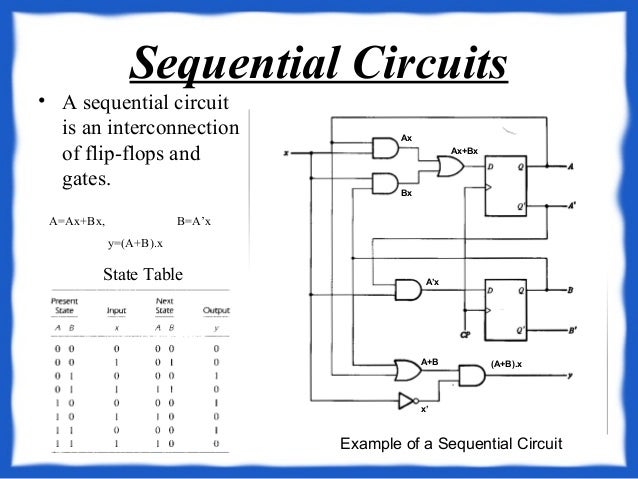 Digital logic circuit